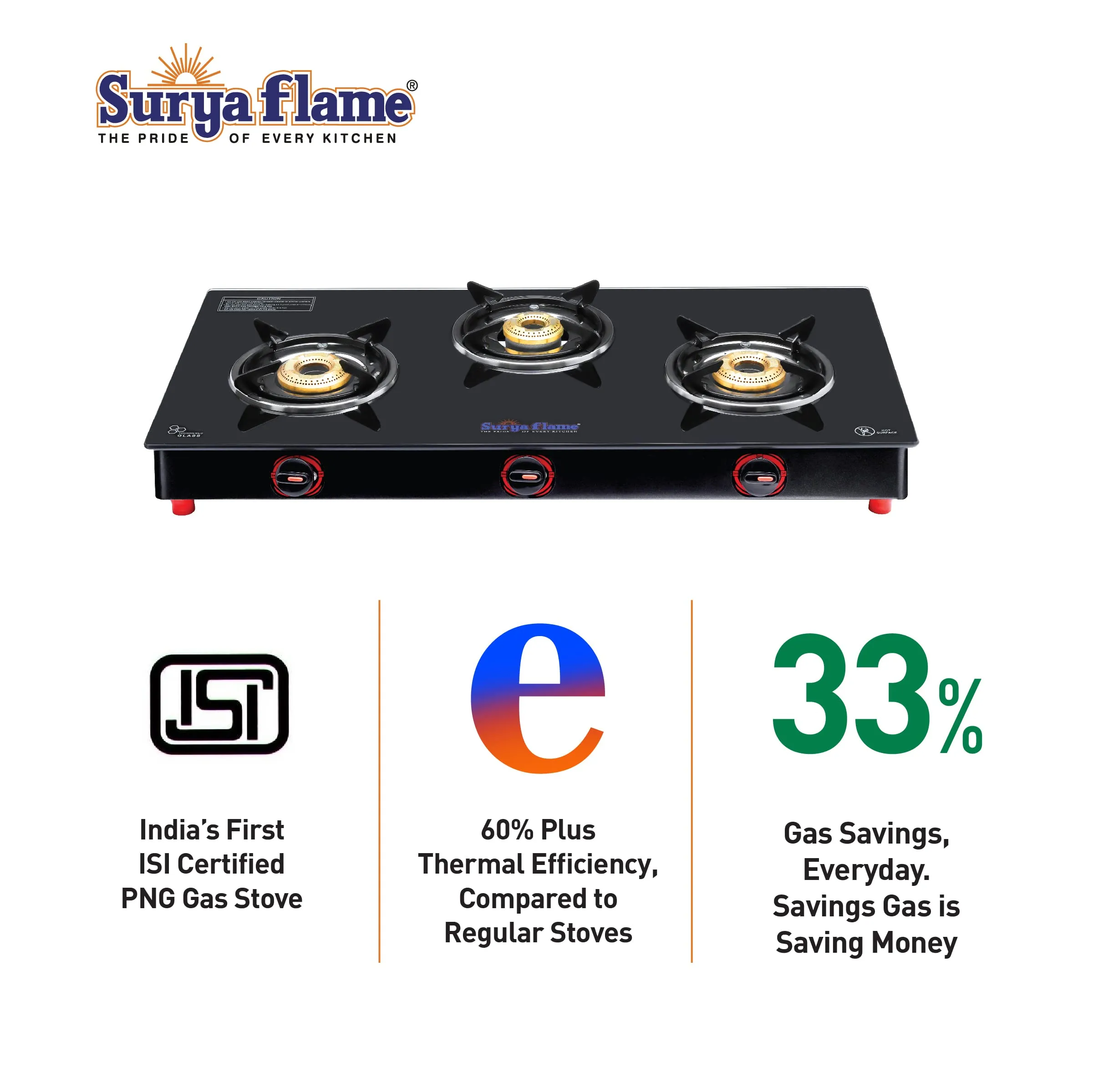 1 SF PNG STOVE 3B SMAR..|1 SF HOSE PIPE 1.5 MTR..|1 SF SPARK LIGHTER - PREMIER (PACK OF 2)..vb