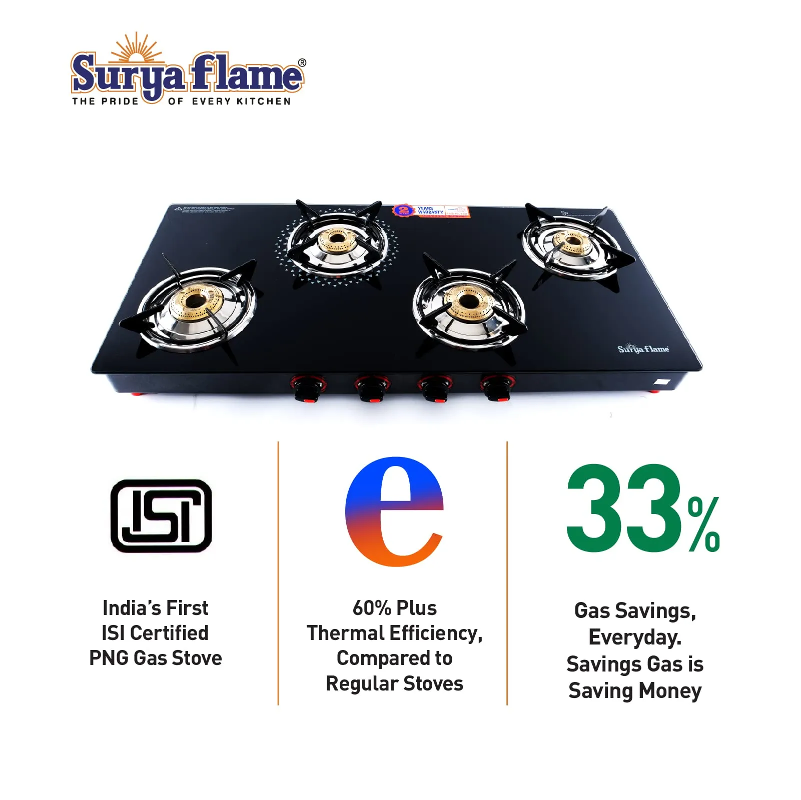 1 SF PNG STOVE 4B S..|1 SF HOSE PIPE 1.5 MTR..|1 SF SPARK LIGHTER - PREMIER (PACK OF 2)..vb