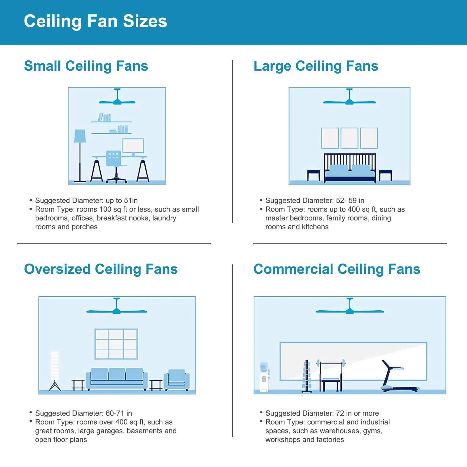 52" Glass Chandeliers Fan with Remote, Classic, Glam, Traditional, Transitional, Chrome