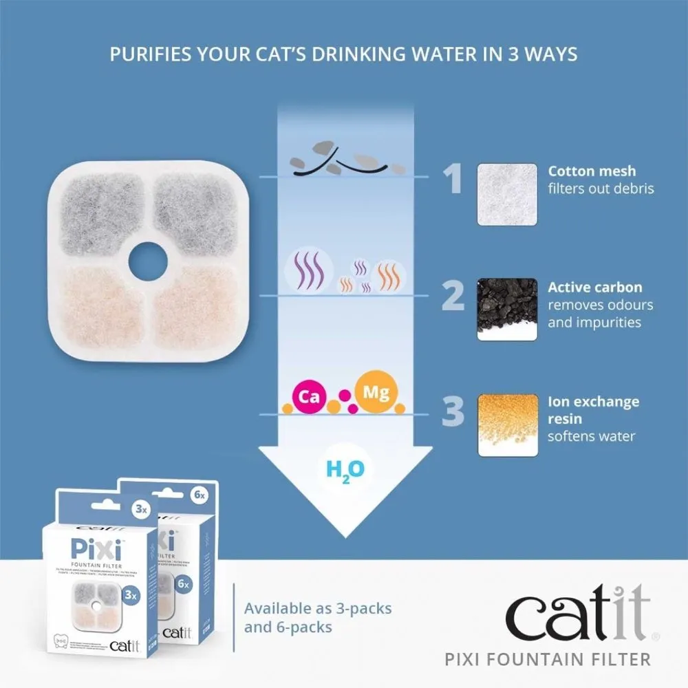 Catit Pixi Cat Drinking Fountain Replacement Filter 6ct