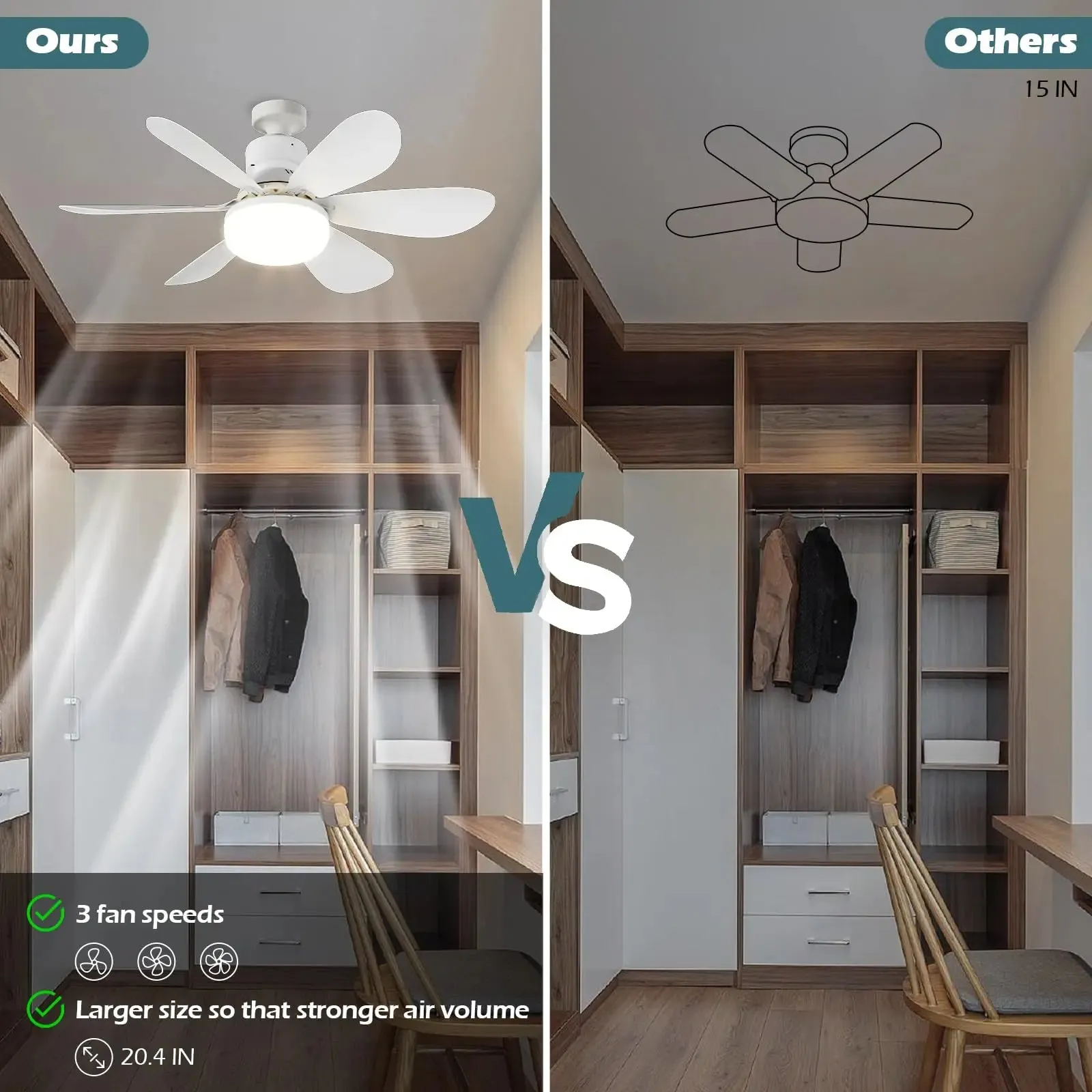 Ceiling Fans with Remote Control & LED Light – Quiet & Smart Base