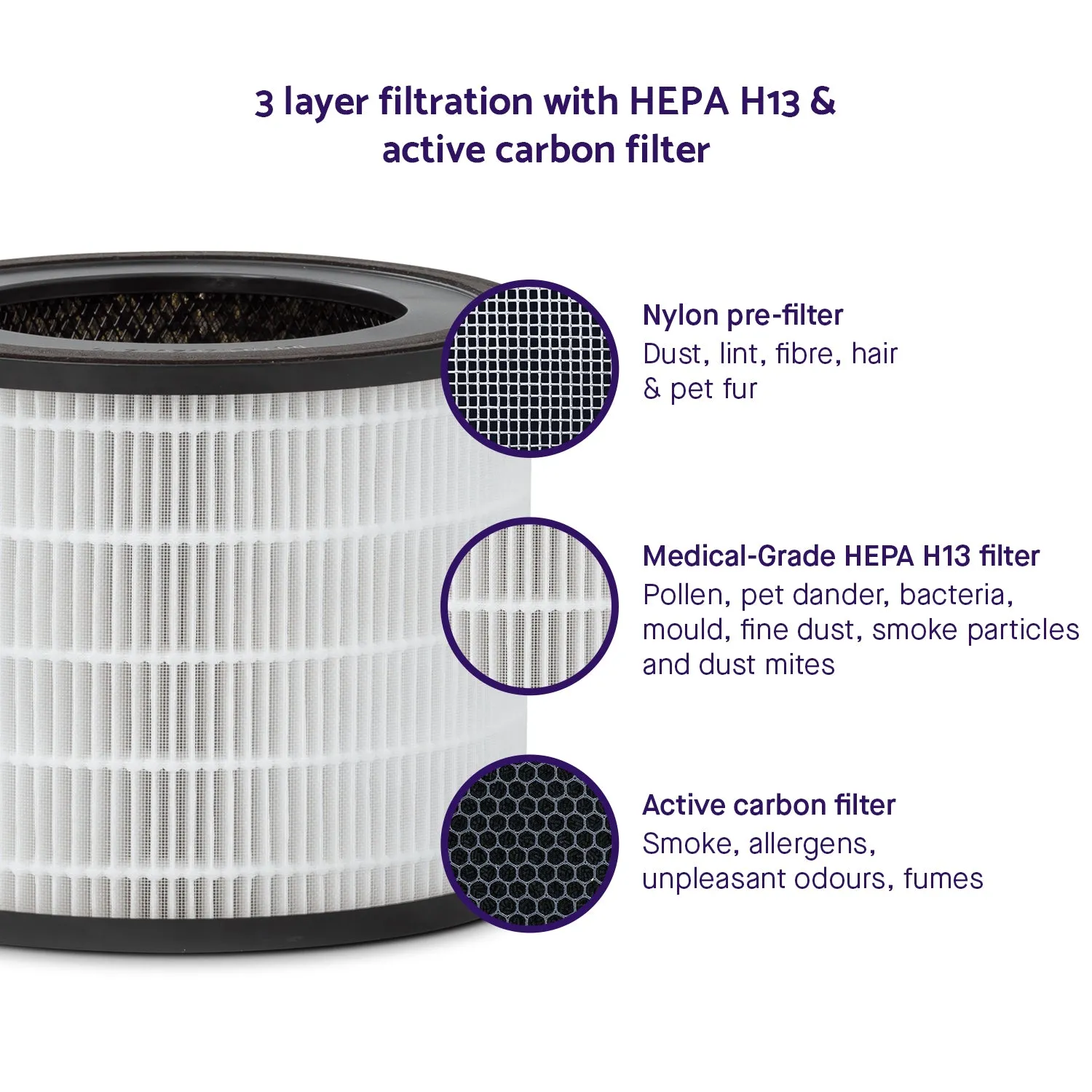 Clevamama Clevapure Air Purifier