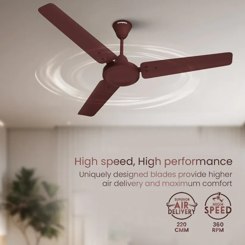 Crompton Energion Riviera Regulator BLDC Ceiling Fan