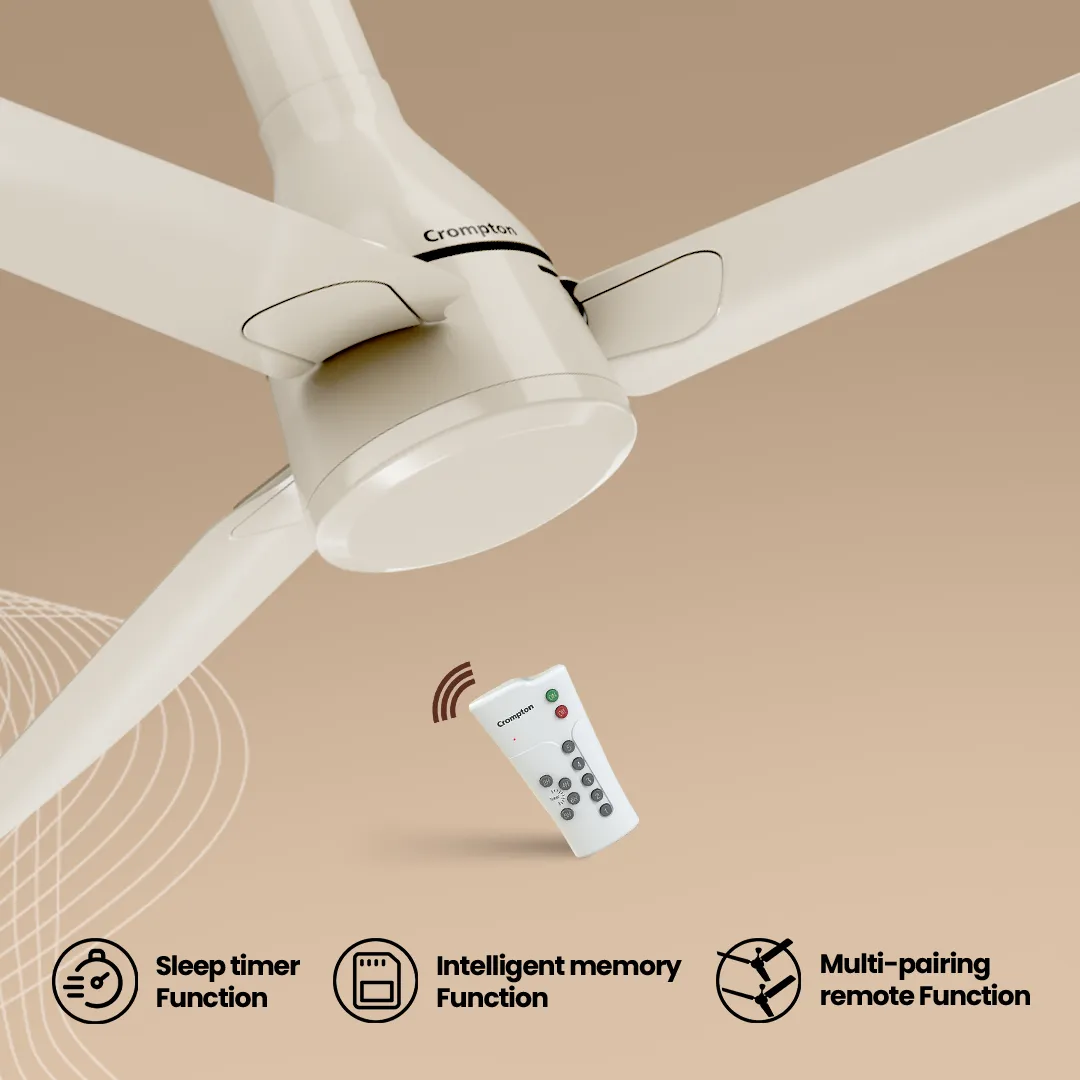 Crompton Energion Roverr BLDC Ceiling Fan