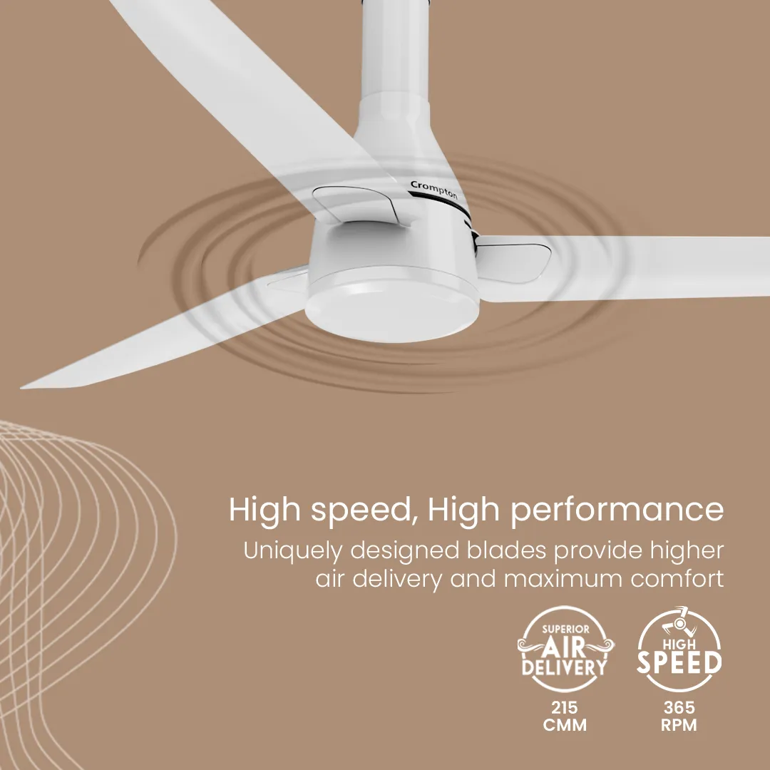 Crompton Energion Roverr BLDC Ceiling Fan