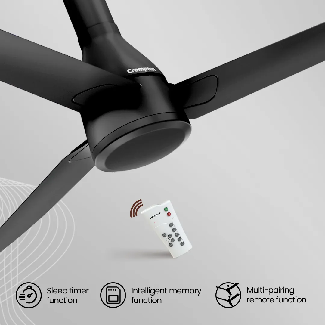 Crompton Energion Roverr BLDC Ceiling Fan