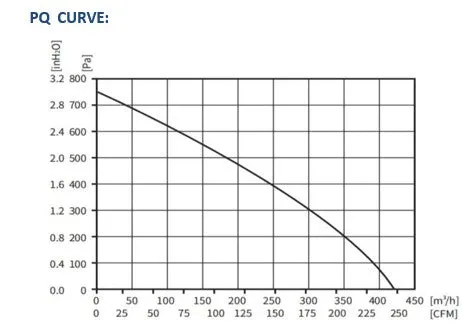 ECFK165122V24HB-PB