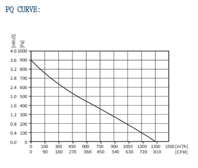 ECFK300122V24HB-PB