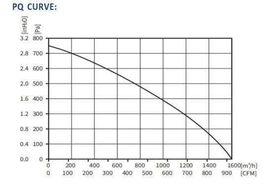 ECFK300133V2HB-PB