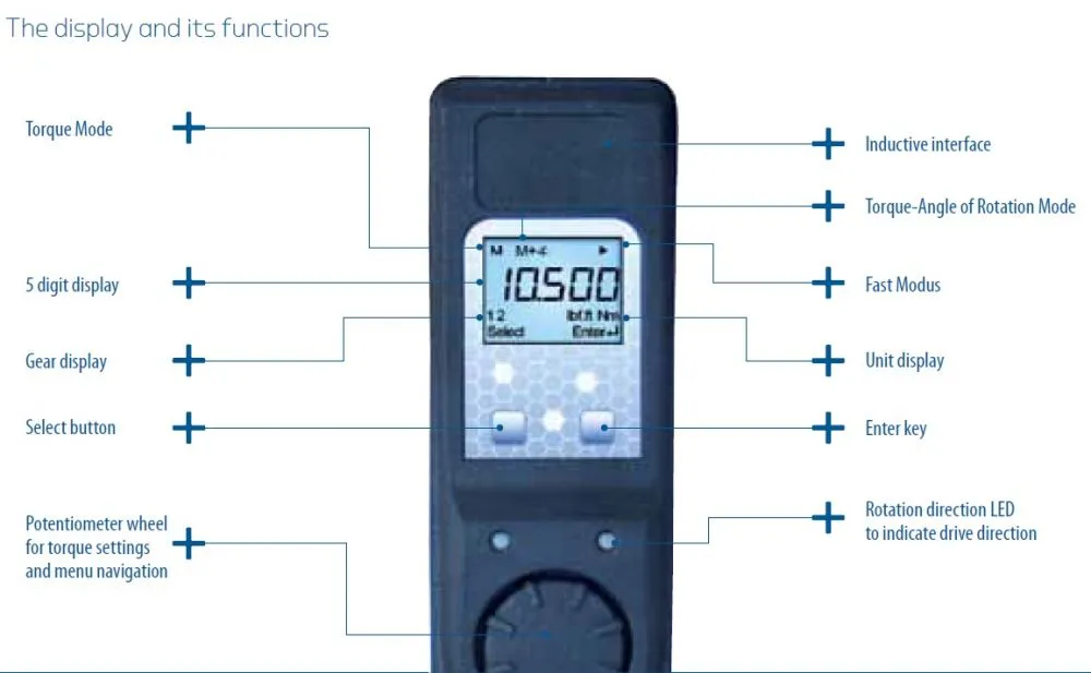 Electric Torque Wrench - Straigth Version - GEDORE (LDE)