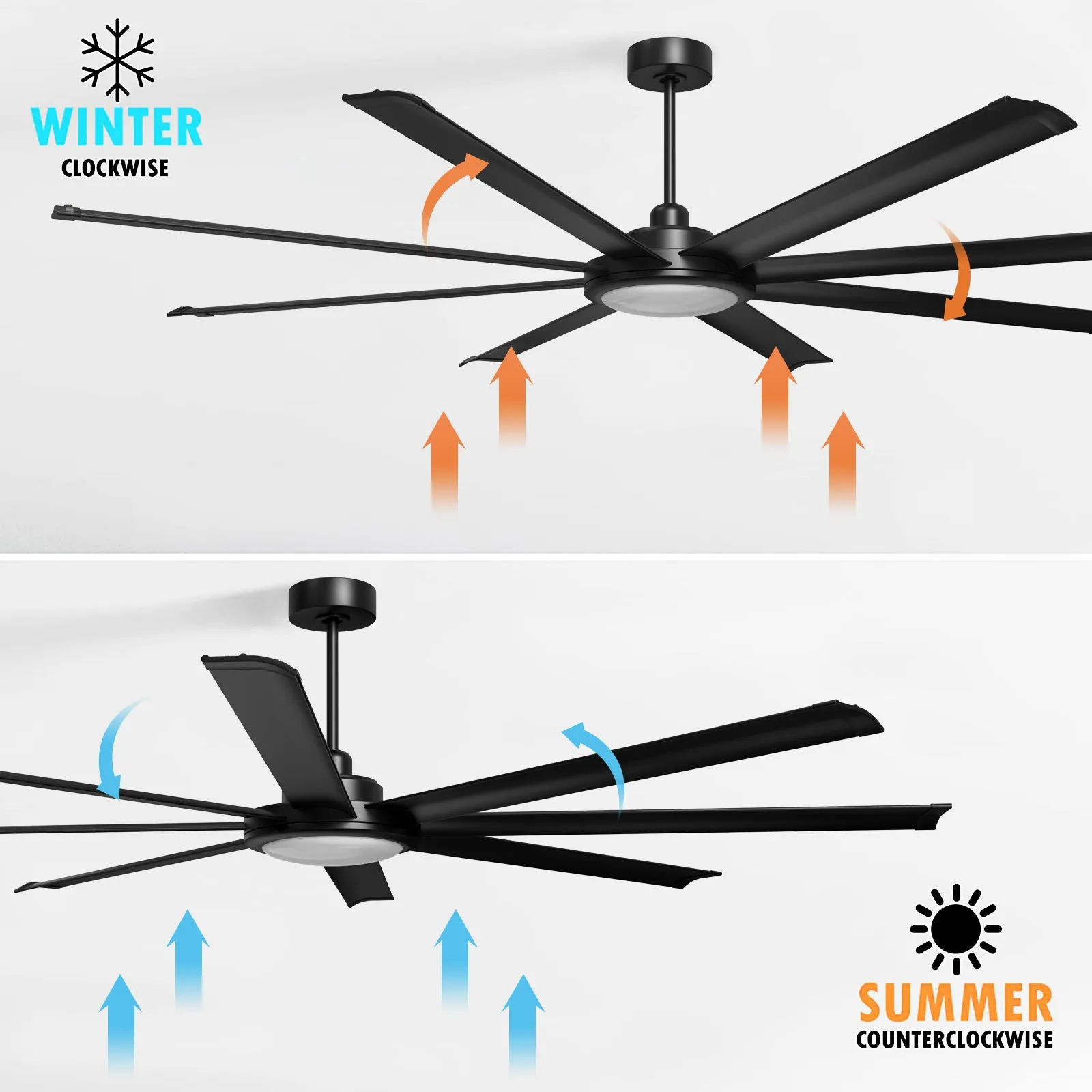 Eureka 80" 8 Blades Ceiling Fan with Remote Control and LED Light Kit Tri-Color Matt Black