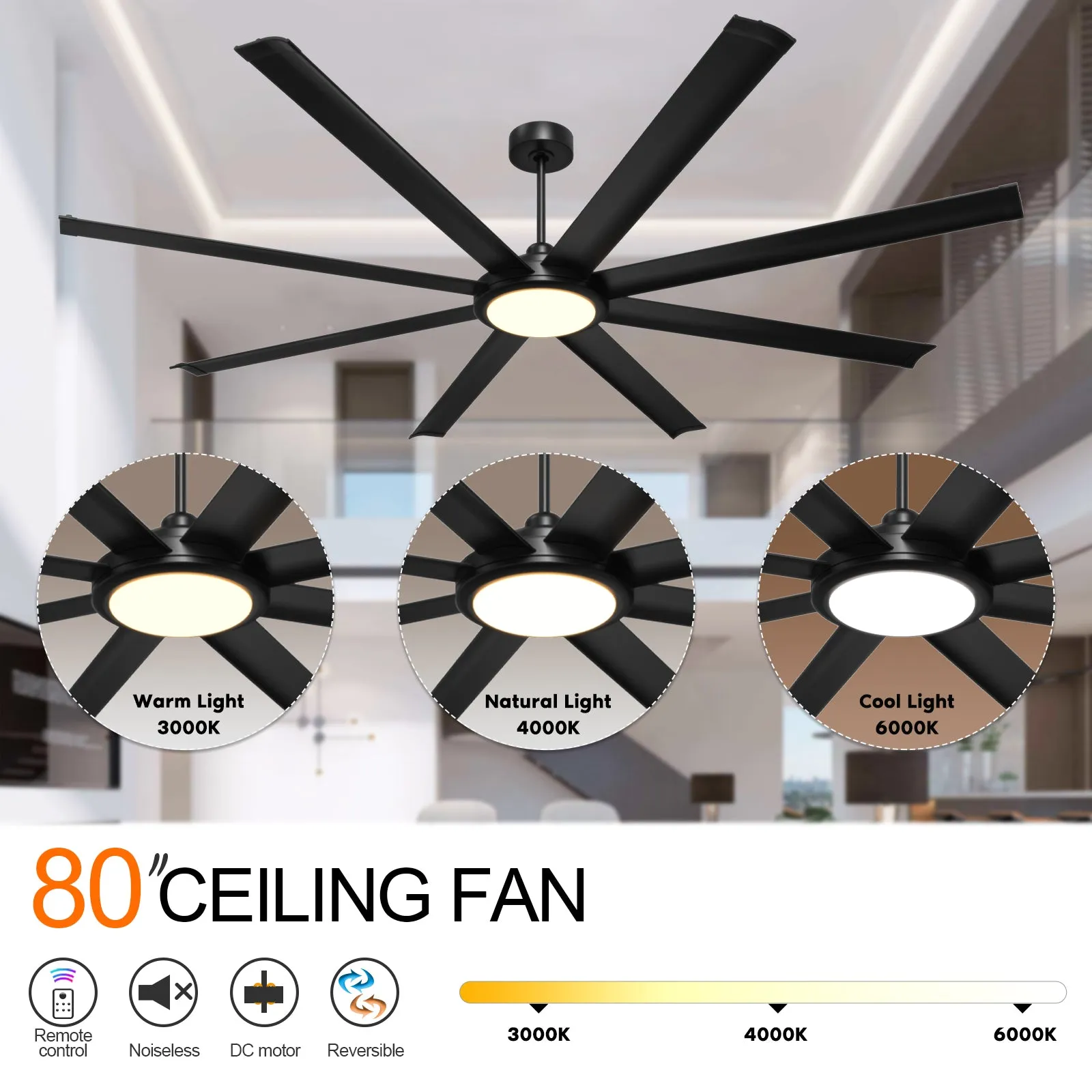 Eureka 80" 8 Blades Ceiling Fan with Remote Control and LED Light Kit Tri-Color Matt Black