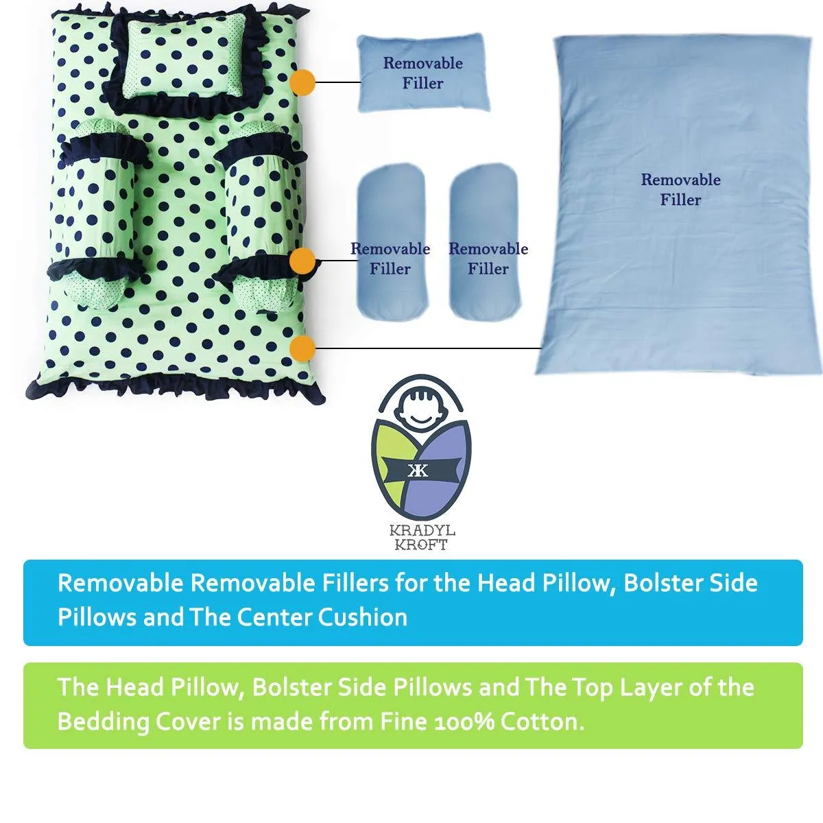 Green Polka - Kradyl Kroft 4 Pc Bedding Set