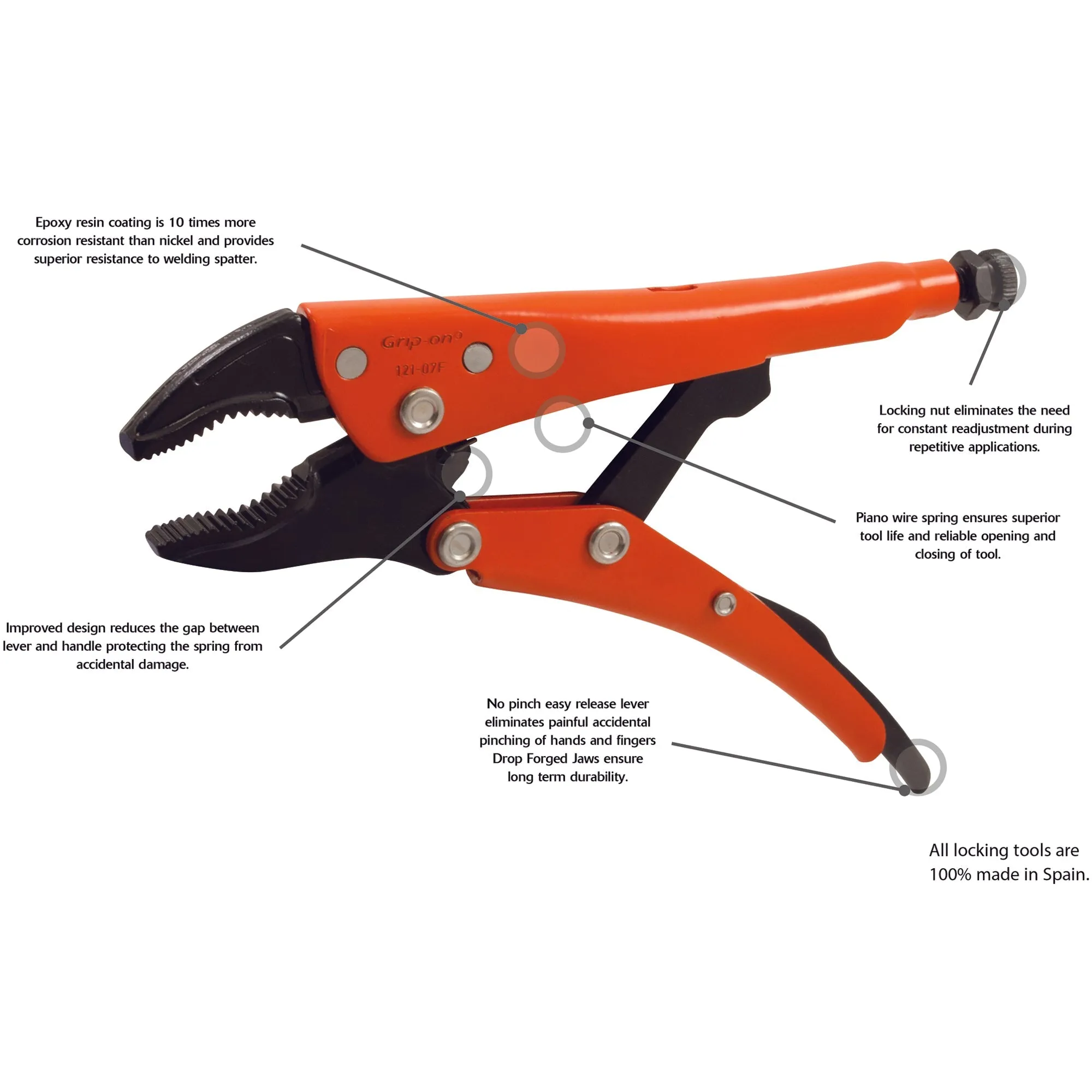 Grip-on® LL Type Axial Grip Locking Pliers