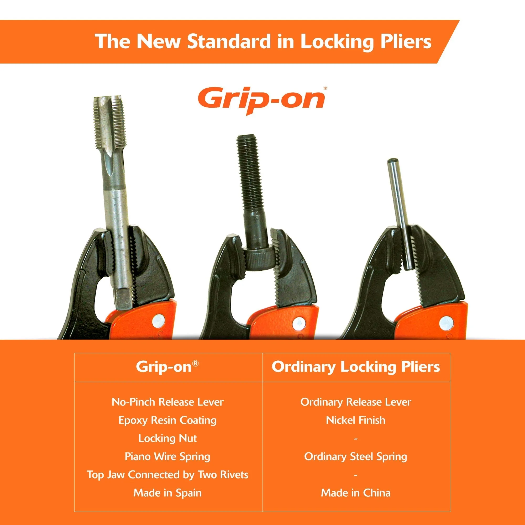 Grip-on® LL Type Axial Grip Locking Pliers