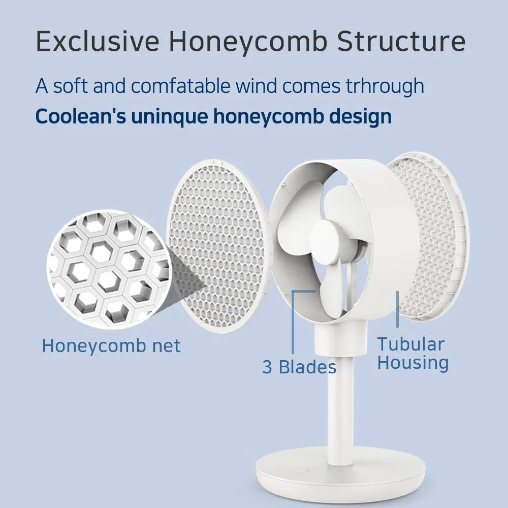 Honeycomb Faced Panel Portable Desk Fan