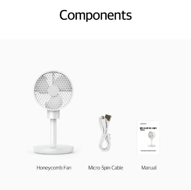 Honeycomb Faced Panel Portable Desk Fan