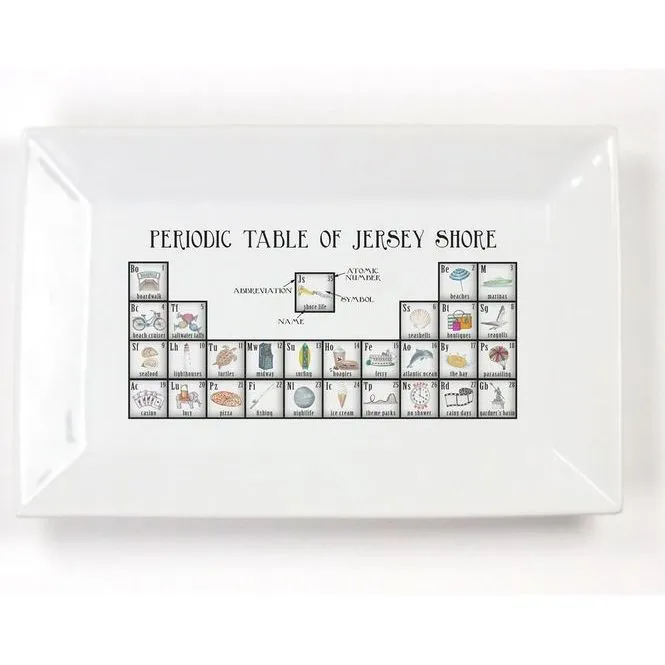 Jersey Shore Periodic Table Platter