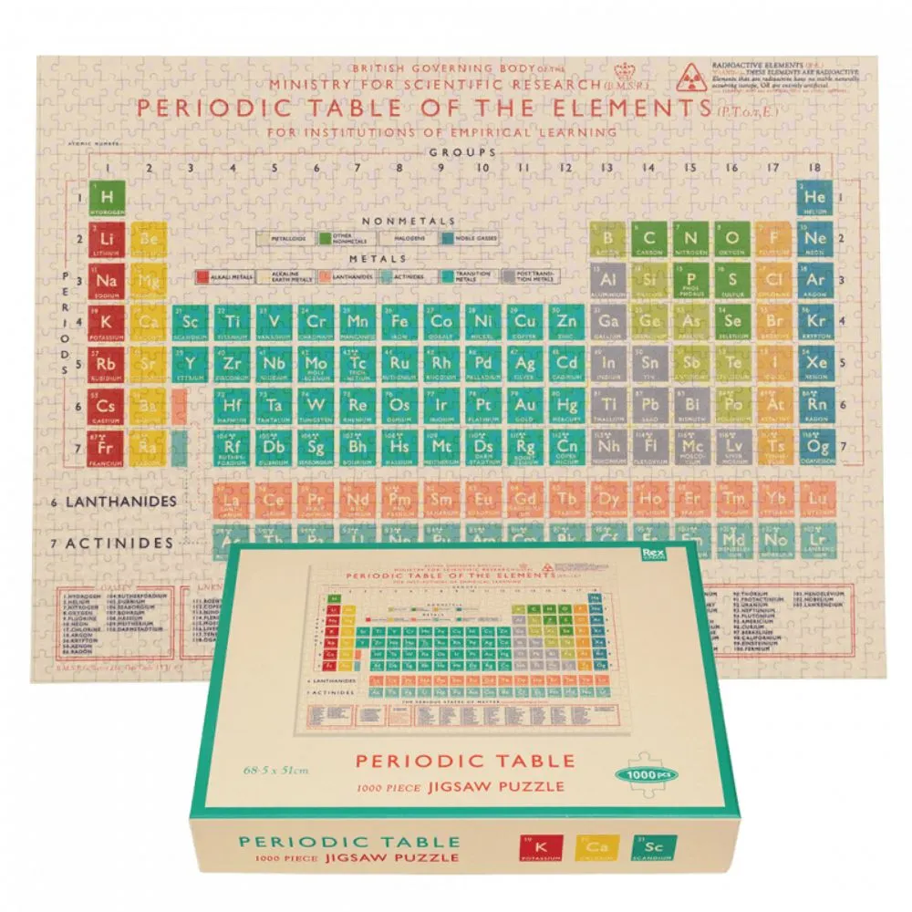 Periodic Table 1000 Piece Jigsaw