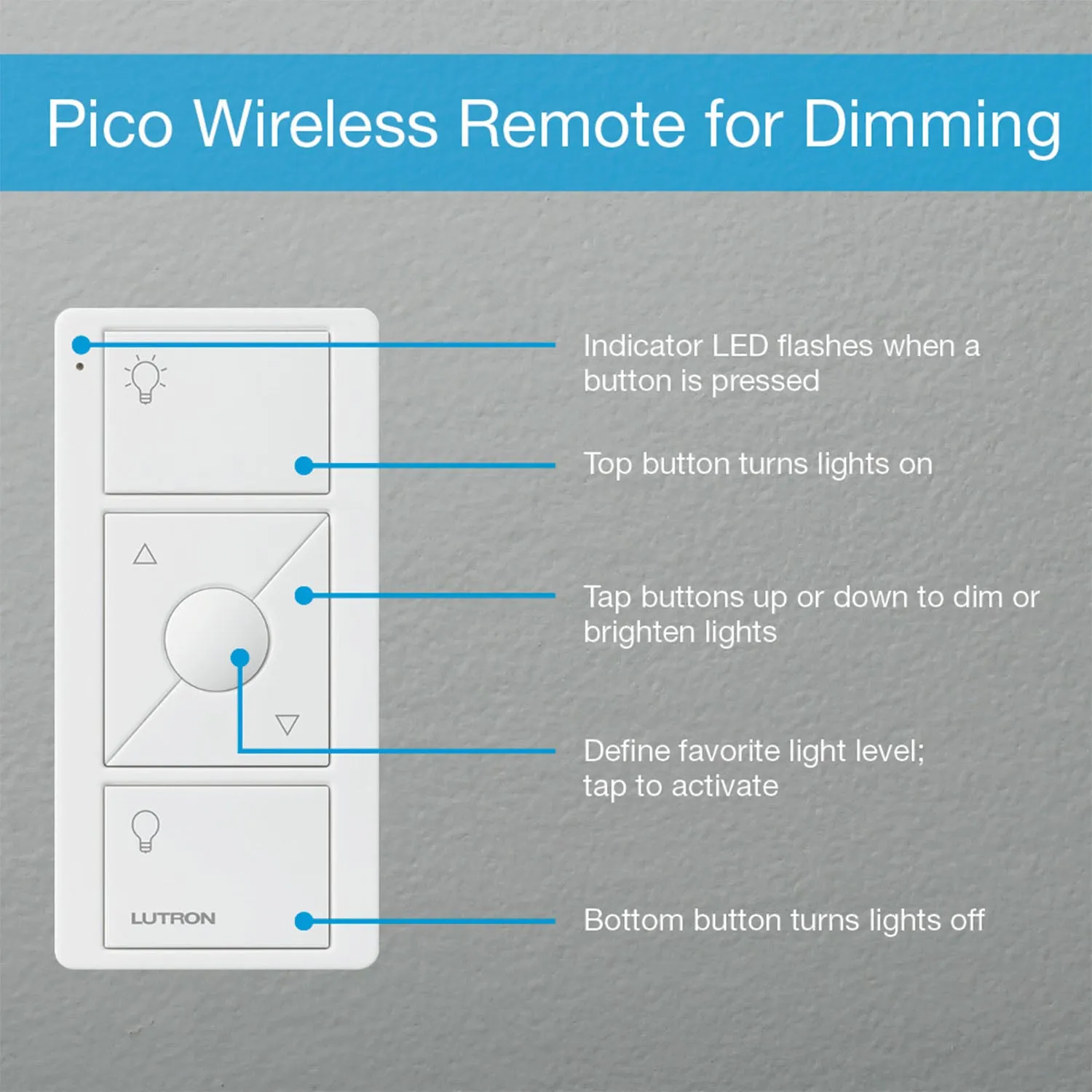 Pico Wireless Control 3-Button Smart Remote with Raise/Lower, Light Almond