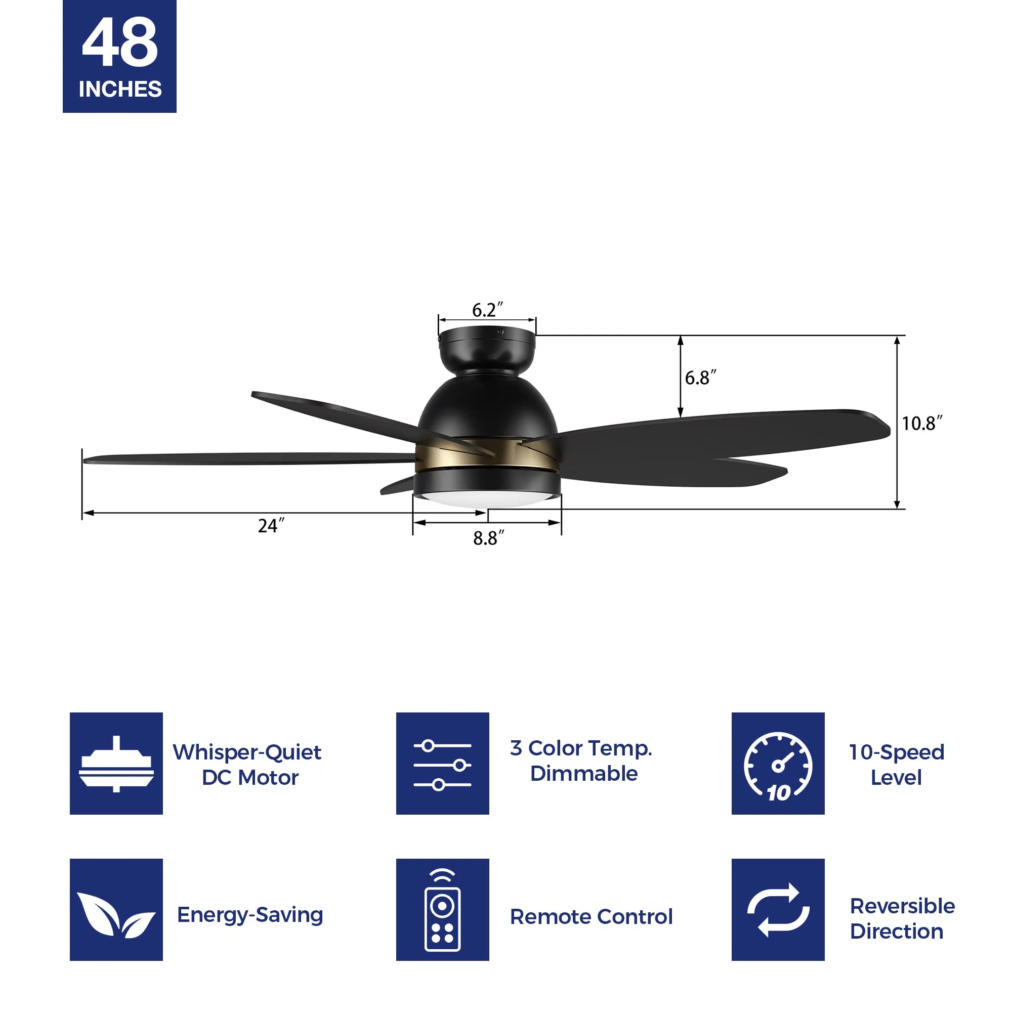 Povjeta Low Profile Ceiling Fan with LED Light and remote 48 inch