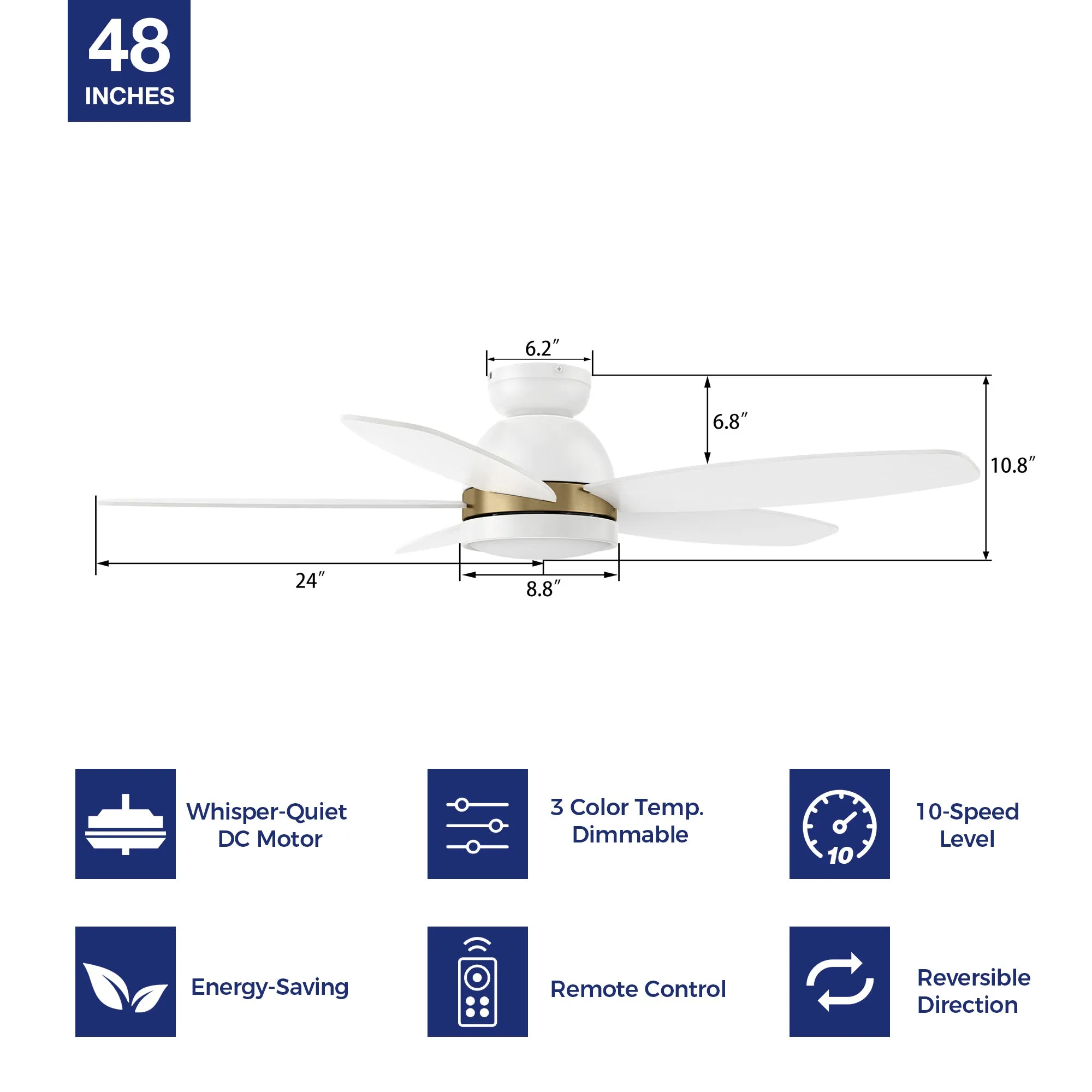 Povjeta Low Profile Ceiling Fan with LED Light and remote 48 inch