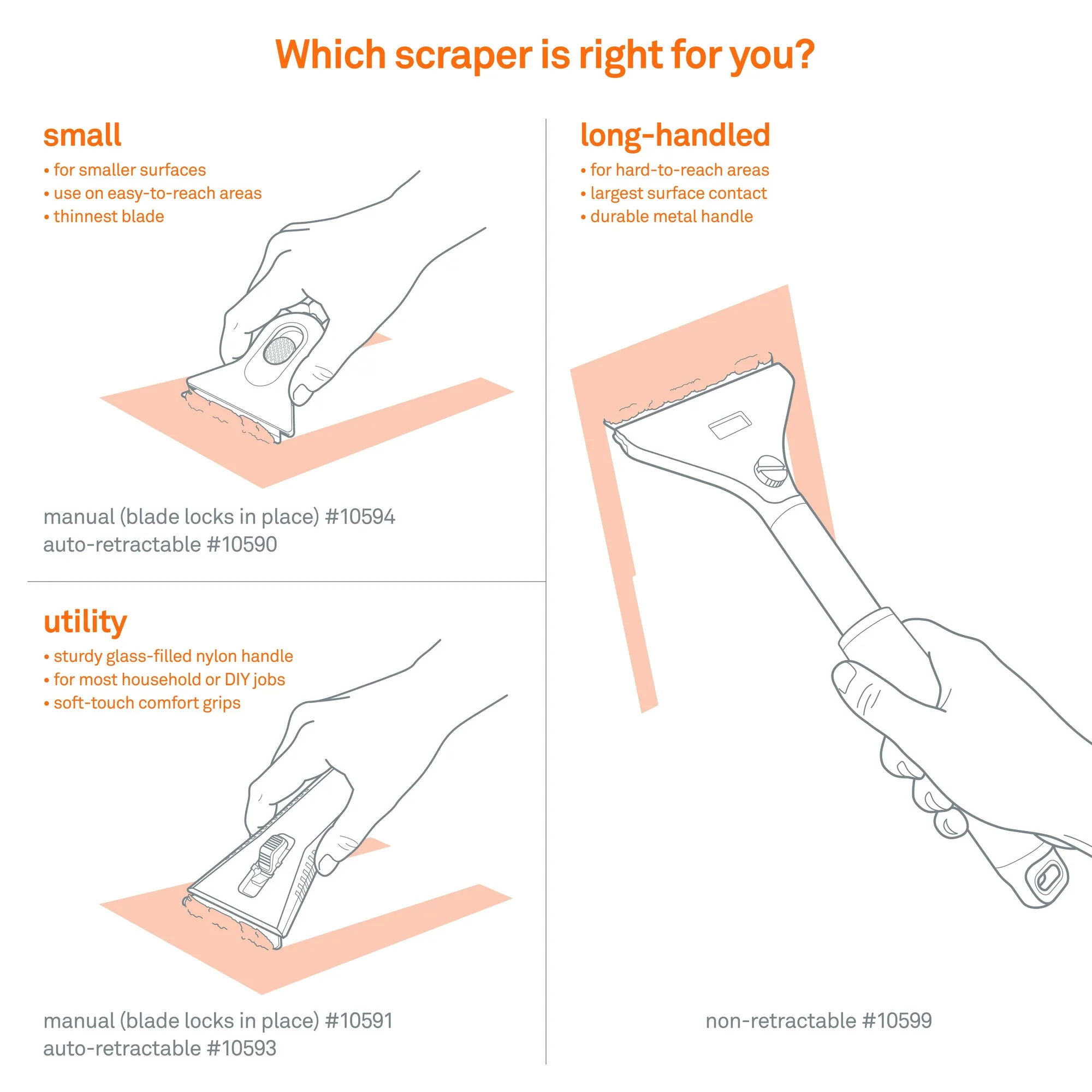 Slice Auto-Retractable Small Scraper