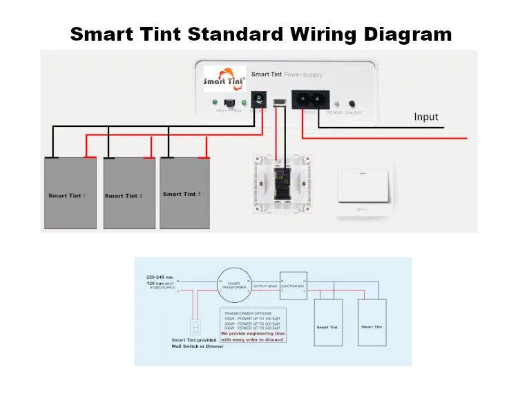 Smart Tint® Power Supply H-100R with Remote Control/Wall Switch/up to 180 sq feet