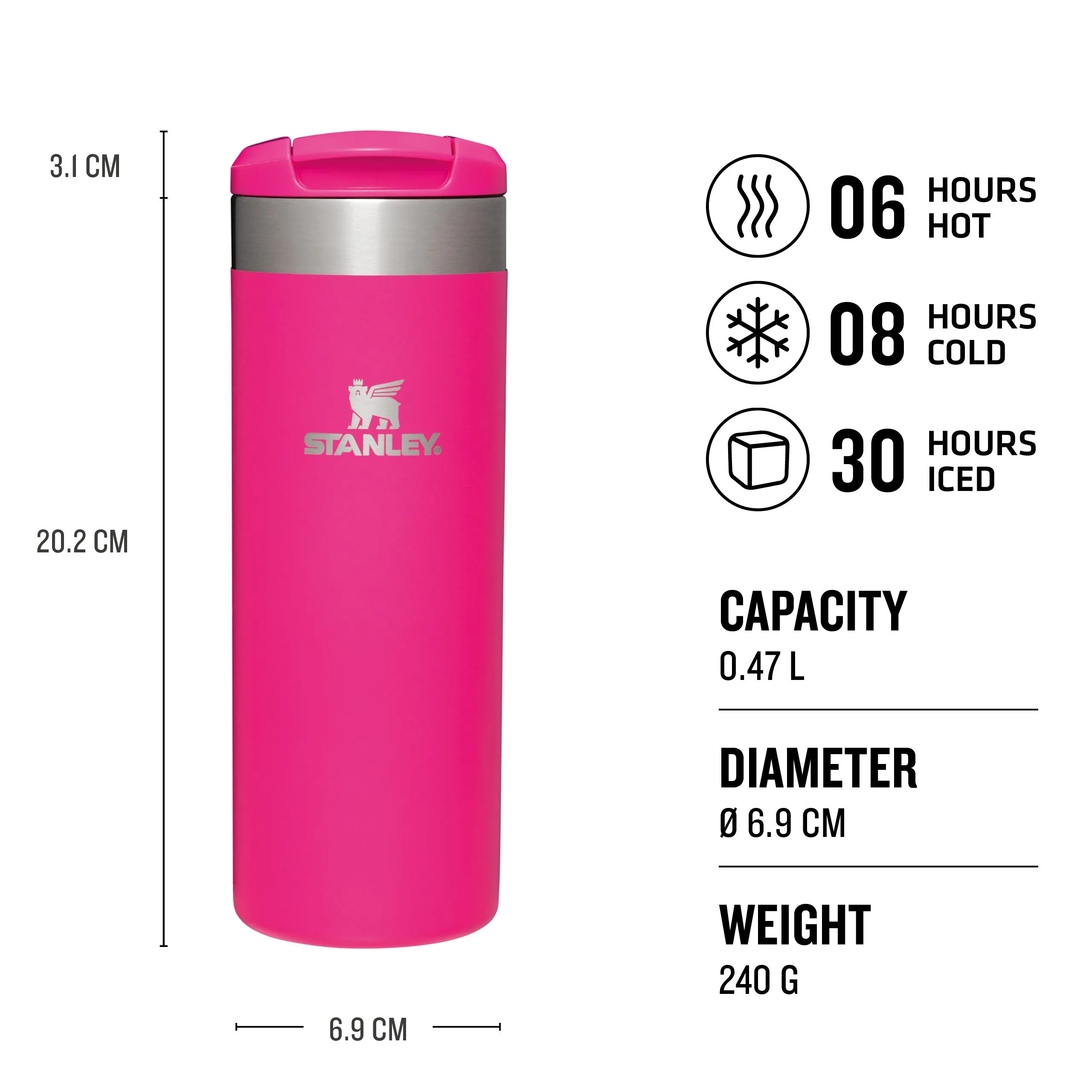 Stanley Aerolight Transit Mug 0.47L Pink Vibes