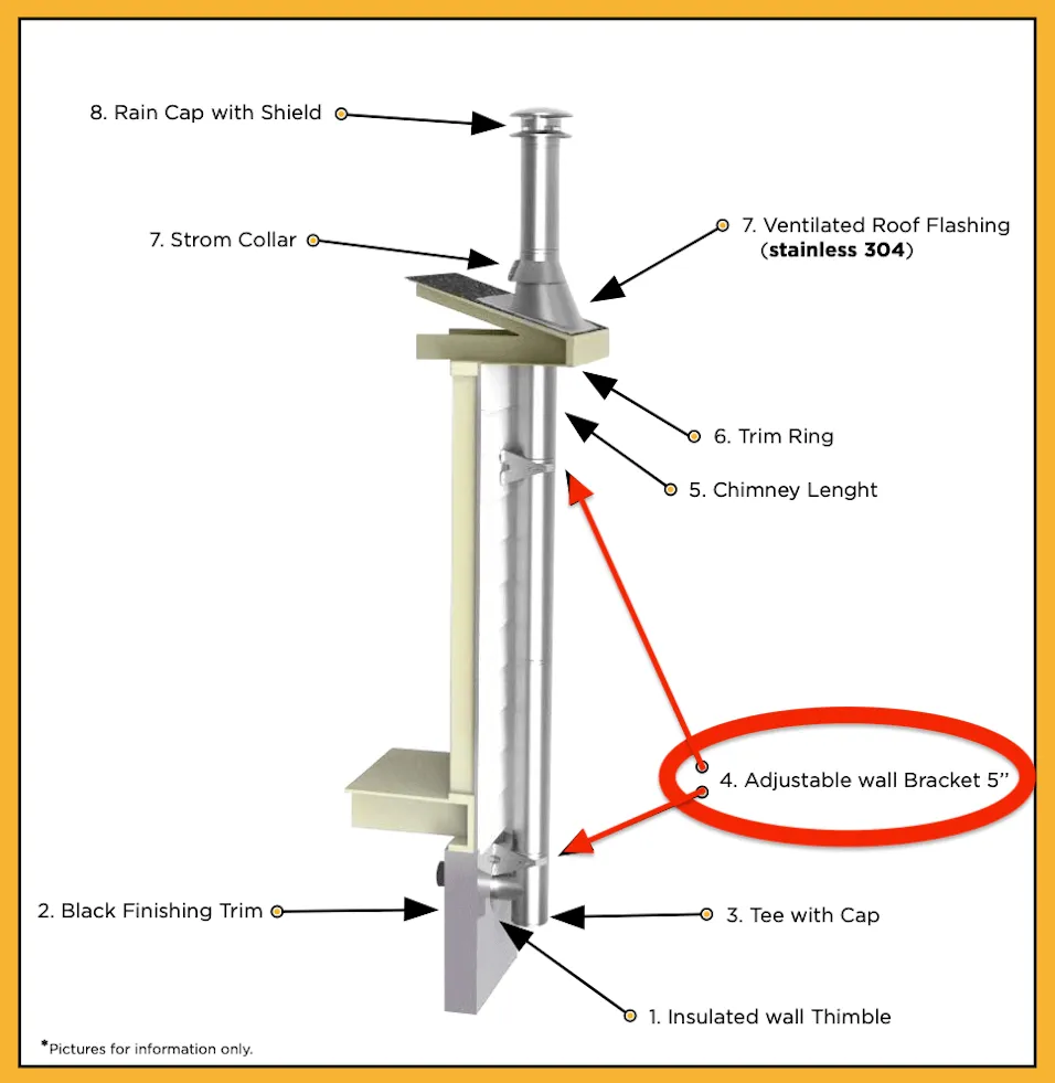 Summum Pro Adjustable Wall Support and Tee Bracket 5"