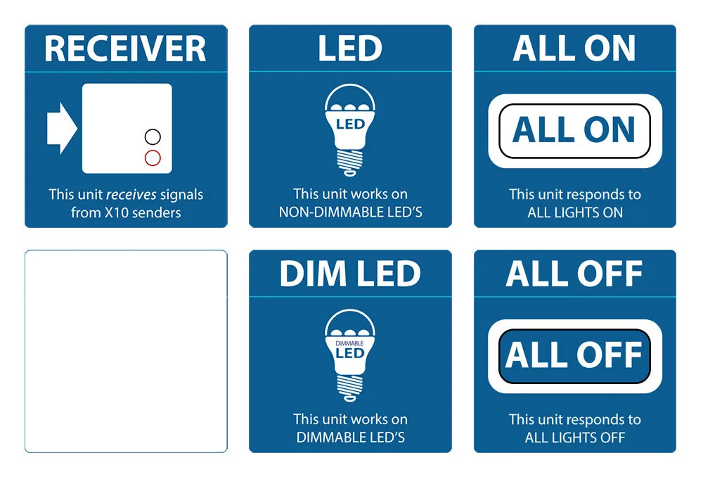 XPDI3 Dimmer 120 VAC 500W Inductive